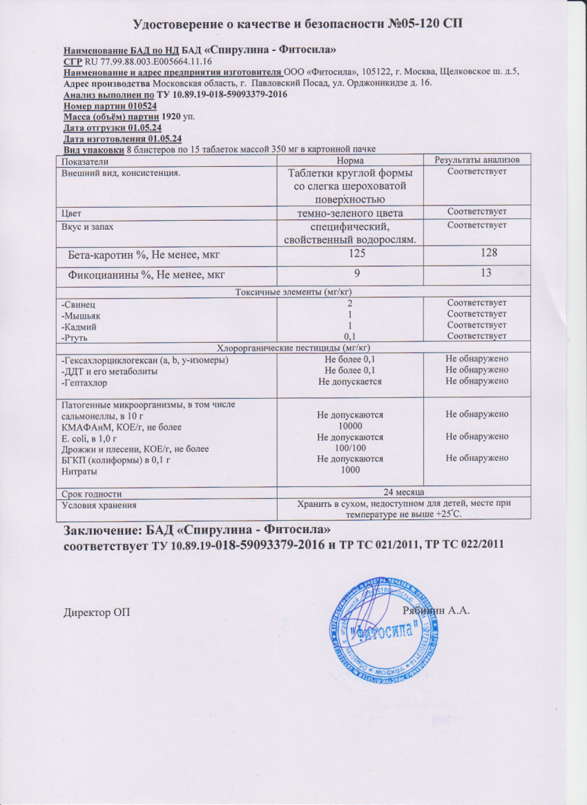 Паспорт №010524